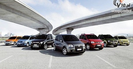 Fiat Panda - pierwszy spośród niezawodnych